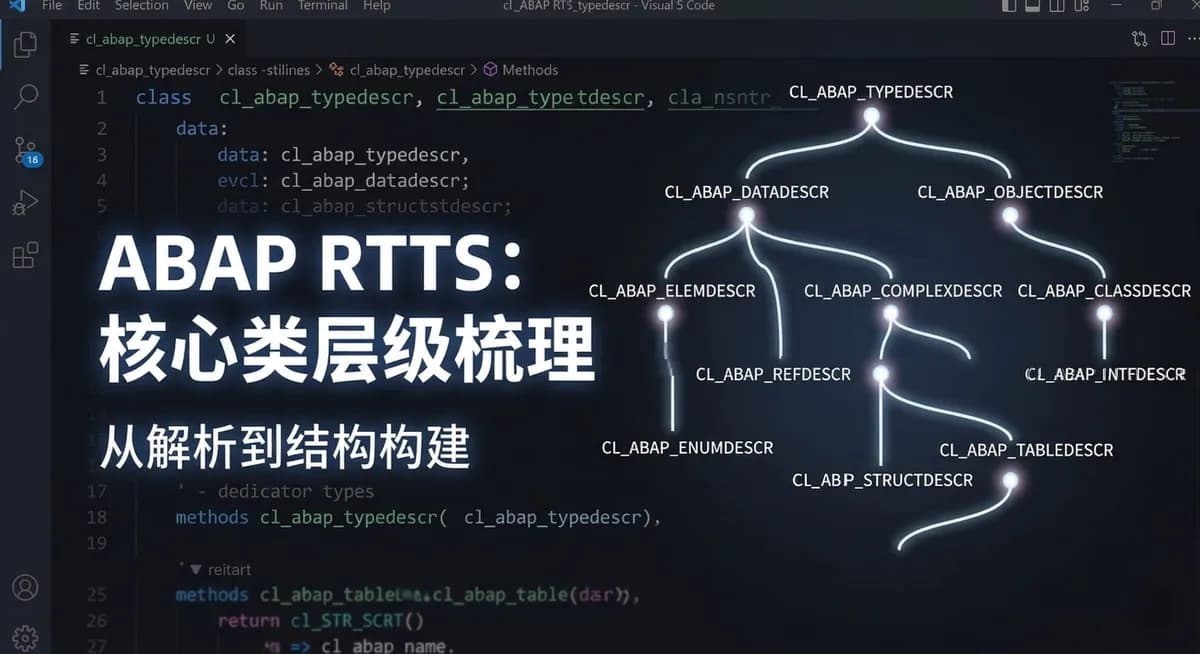 视频主要探讨ABAP中的RTTS（RunTime Type Services）技术，P2：核心类梳理及动态结构构建。